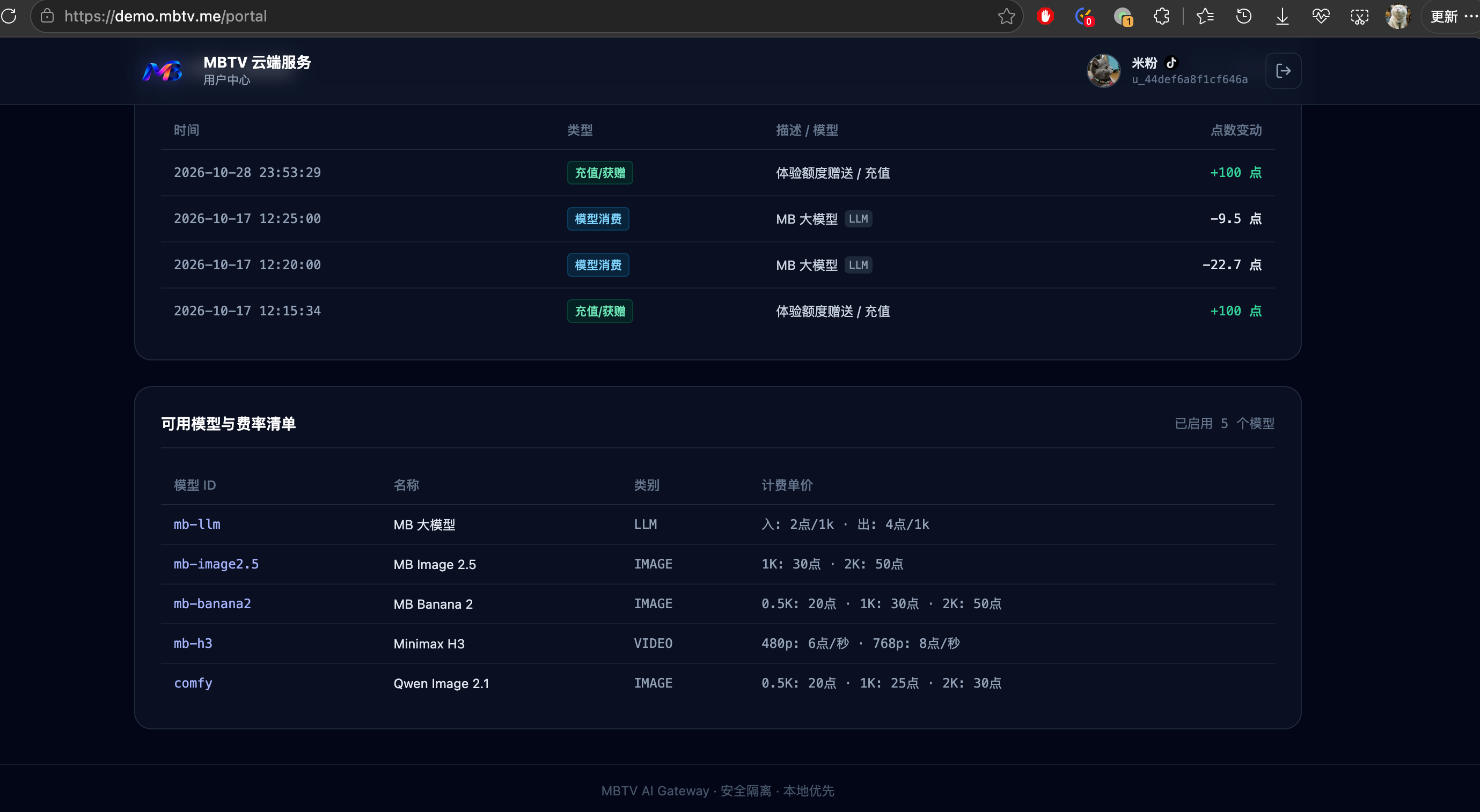 MBTV官网费率